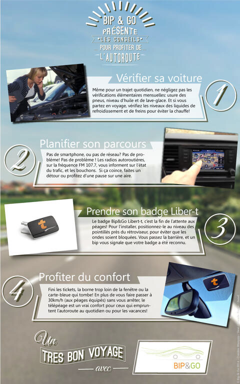 Infographie : conseils avant de prendre la route